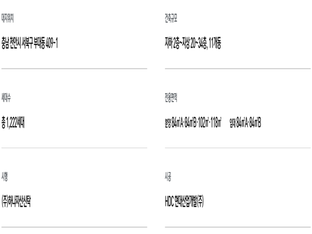 아이파크시티 사업개요